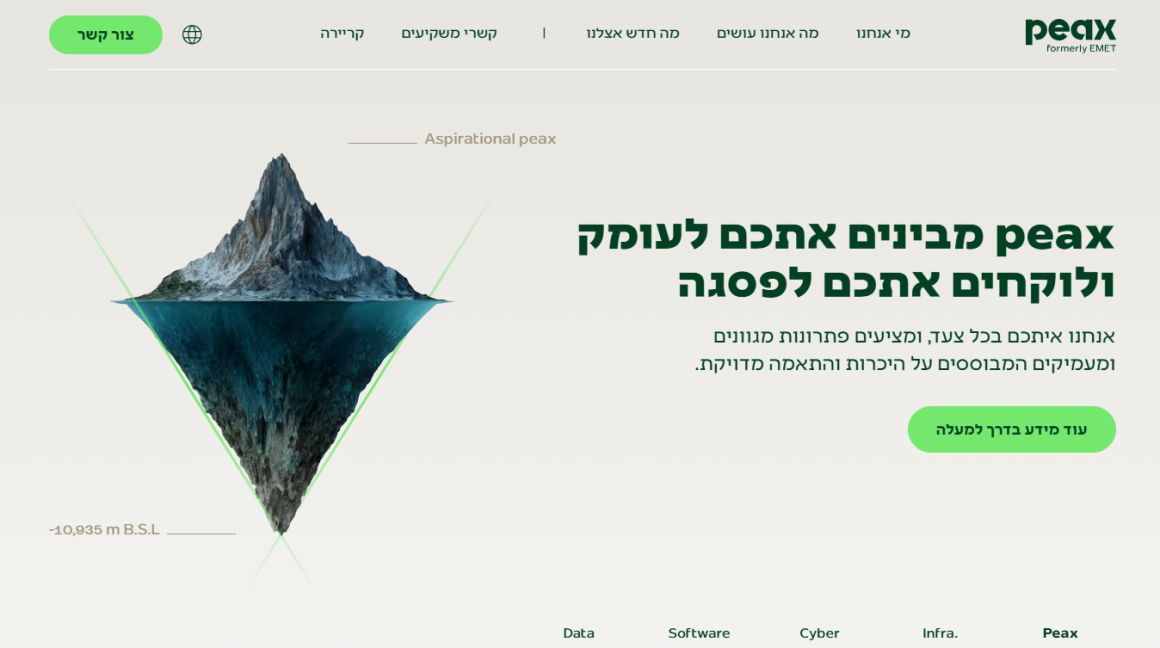 Peax (formerly Emet)